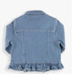 light wash denim jacket