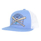 properly tied hats
